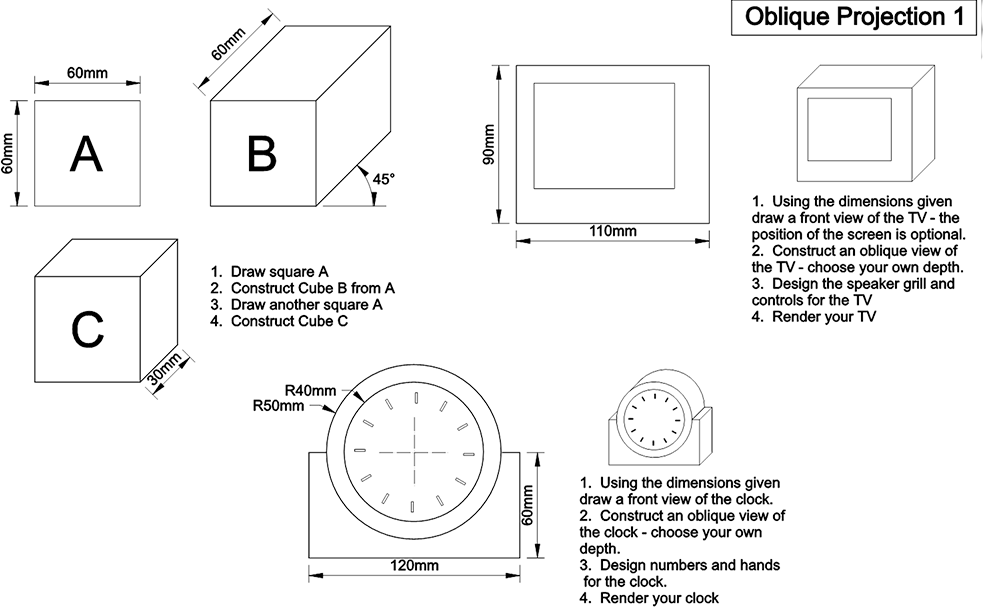 oblique projection examples